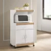 Microwave Kitchen Cart In White - Hodedah -Furniture Shop GUEST 1cf71e1b d95c 4f2e 8f48 9e505ce26d34