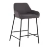 Set Of 2 Daniella Metal/Polyester Counter Height Barstools - LumiSource 1 Set Of 2 Daniella Metal/Polyester Counter Height Barstools - LumiSource -Furniture Shop GUEST 478a6261 f985 4735 80fc 0fdb3e02cb46